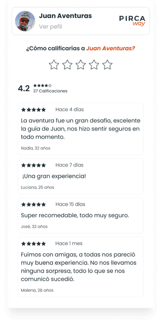 Pantalla de reseñas y calificaciones de un guía verificado en PIRCAWAY